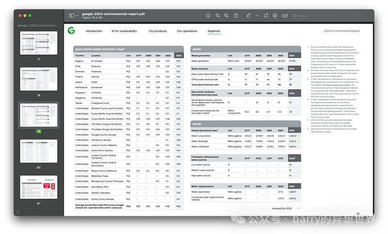 LangGraph Empowers RAG Research Agents to Tackle Complex Queries!