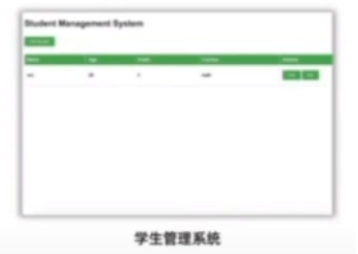 AI Workflow: Using MetaGPT for Solo Software Development