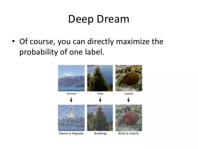 Deep Learning Applications in Art