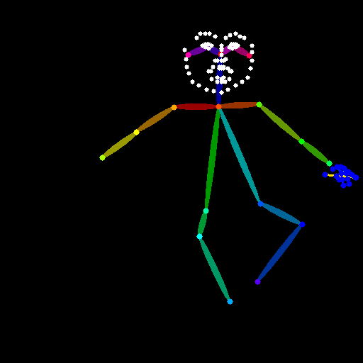 Getting Started with Stable Diffusion WebUI