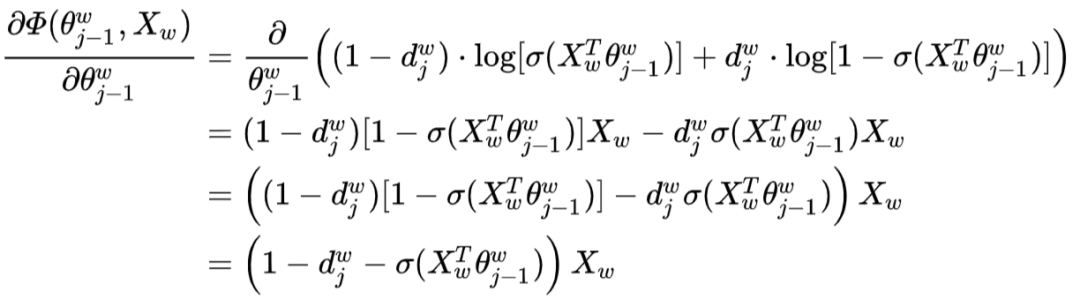 Overview of Word2Vec Algorithm