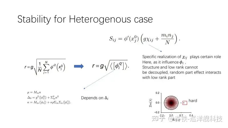 Discussing Low-Rank RNNs