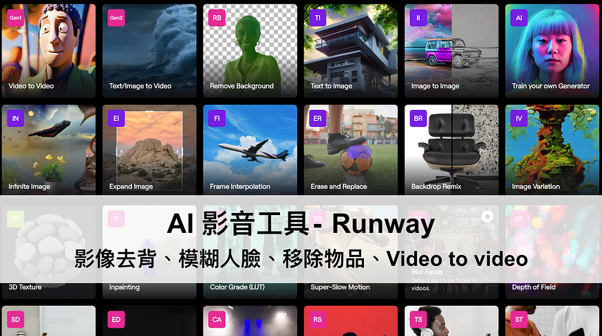 AI Video Tool - Runway: Remove Background, Blur Faces, Object Removal, Video to Video