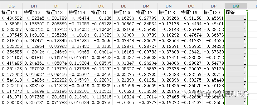 MTF-CNN-Attention Fault Recognition Program