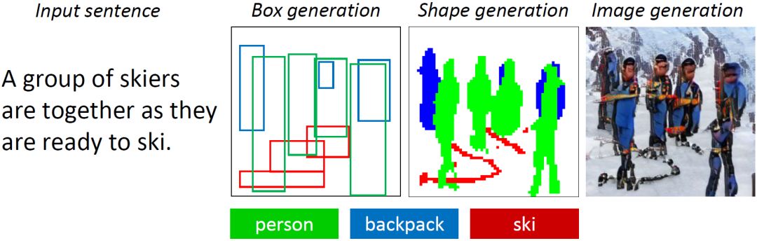 DeepNude Algorithm Clothing Removal Principle Analysis