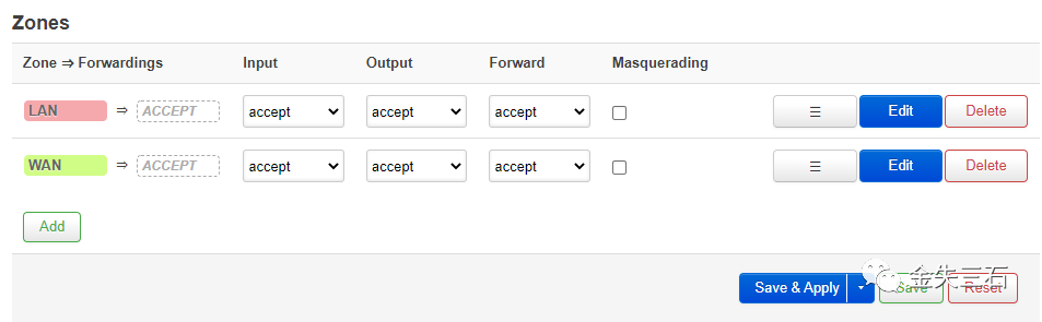 Transform OpenWrt into a Real Router on ESXi