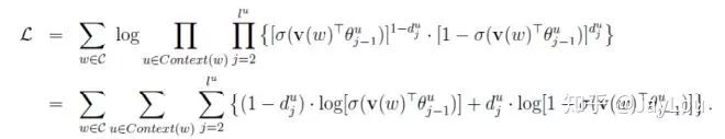 Comparison of Word Vectors in NLP: Word2Vec, GloVe, FastText, ELMo, GPT, BERT