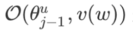 Overview of Word2Vec Algorithm