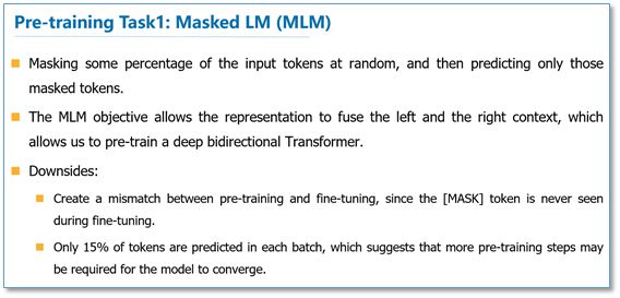 Pre-training Methods for Language Models in NLP