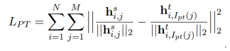 BERT Model Compression Based on Knowledge Distillation