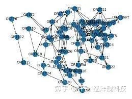 Discussing Low-Rank RNNs