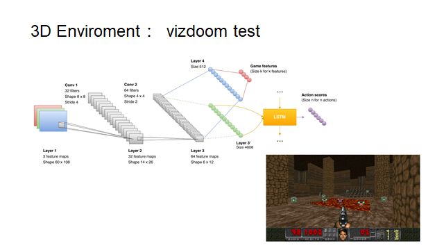 When RNN Meets Reinforcement Learning: Building General Models for Space