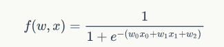 Understanding Backpropagation in Deep Learning