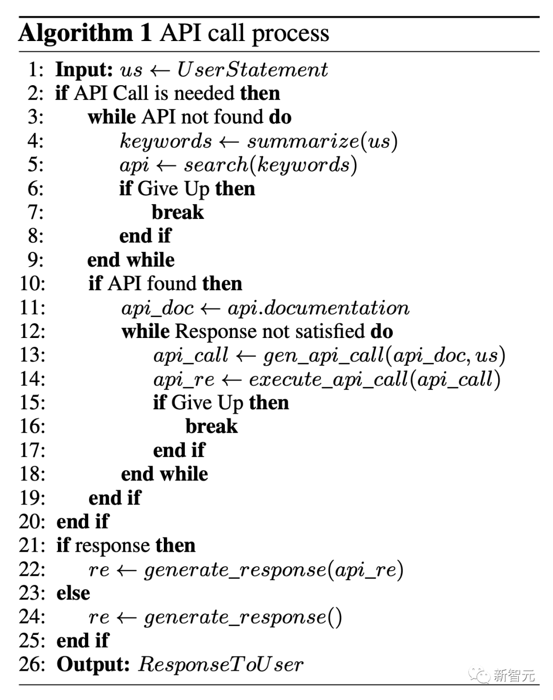 The Rise of Next-Gen Language Model Paradigms: LAM Overview