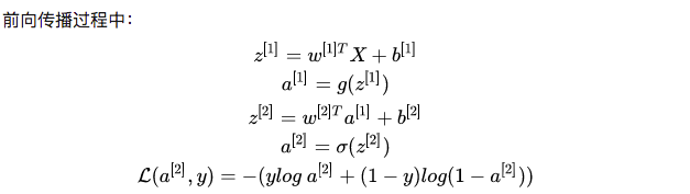 Simple Explanation of Neural Networks