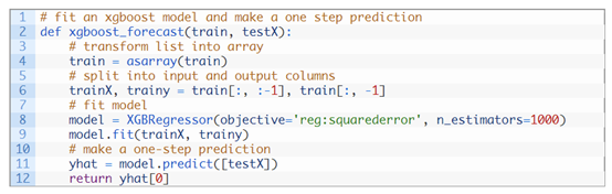 How to Use XGBoost for Time Series Forecasting