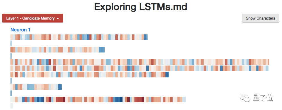 Exploring LSTM: From Basic Concepts to Internal Structures