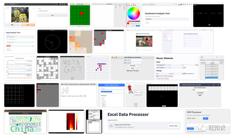 MetaGPT: Enhancing Software Engineering Efficiency with SOPs