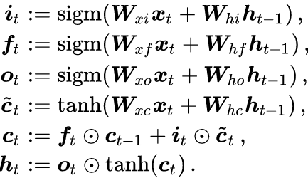 Understanding LSTM and GRU Gating Mechanisms in Three Simplifications