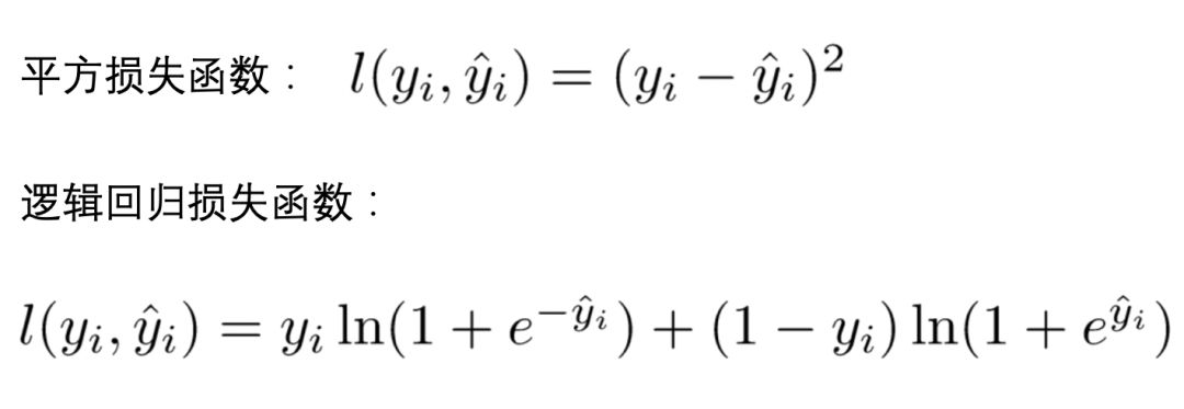 Detailed Derivation of XGBoost Explained