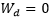 Do RNN and LSTM Have Long-Term Memory?