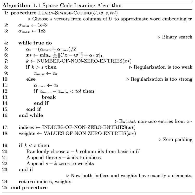 Interview: How Kika Input Method Is Built on LSTM and TensorFlow Lite