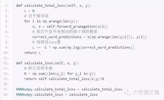 The Magical Recursive Neural Network That Mimics Han Han's Writing