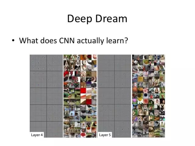 Deep Learning Applications in Art