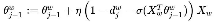 Overview of Word2Vec Algorithm