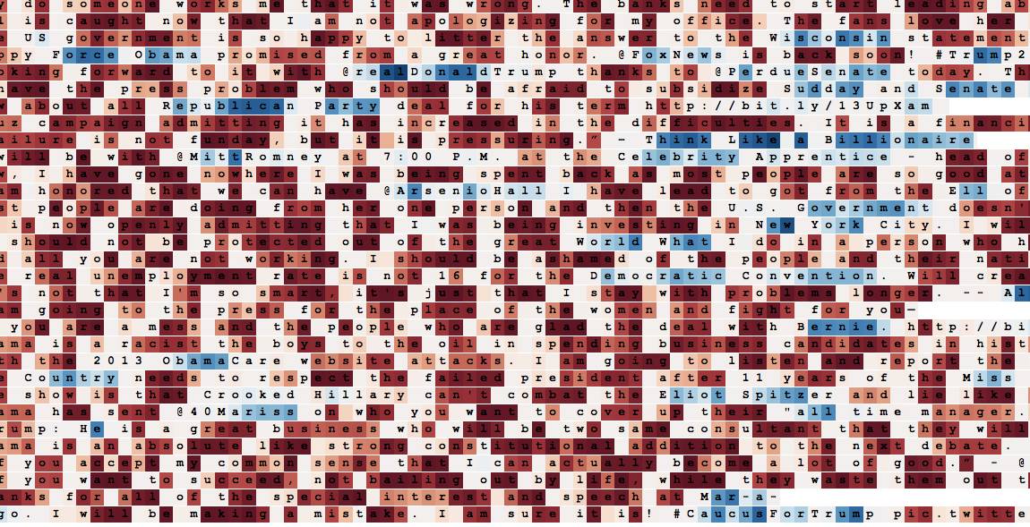 Essential Guide to LSTM: From Basics to Functionality Explained