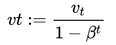 Optimizing Neural Networks: Techniques and Methods