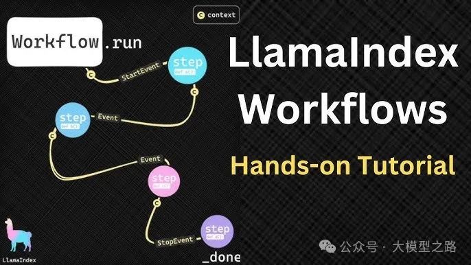 Detailed Explanation of LlamaIndex Workflows: Key to Improving Data Processing Efficiency