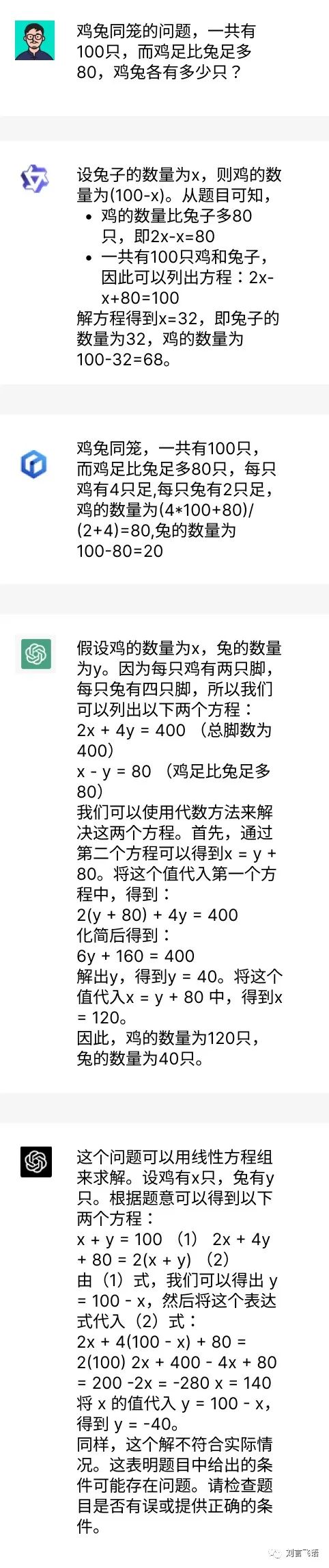 Comparison of Tongyi Qianwen with Competitors in 9 Questions