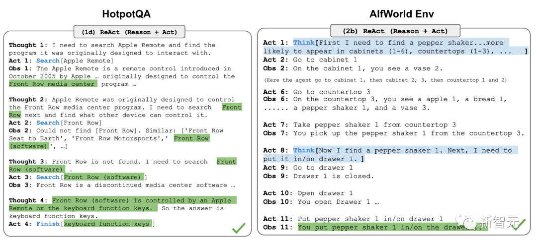 The Rise of Next-Gen Language Model Paradigms: LAM Overview