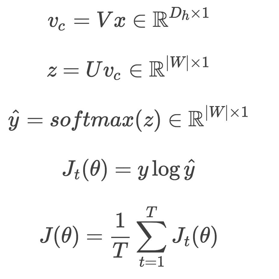 Understanding Word2Vec with Visualizations