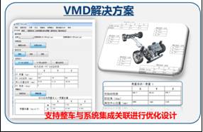 Powertrain Mount Design Expert System