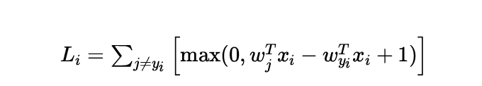 Stanford CS231N Deep Learning and Computer Vision: Optimization and Stochastic Gradient Descent