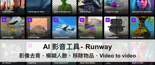 AI Video Tool - Runway: Remove Background, Blur Faces, Object Removal, Video to Video