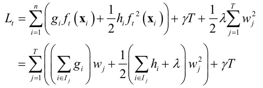 Understanding XGBoost: A Comprehensive Guide