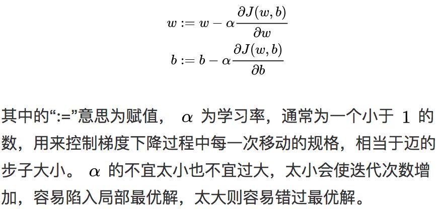 Intuitive Explanation of Logistic Regression by Andrew Ng