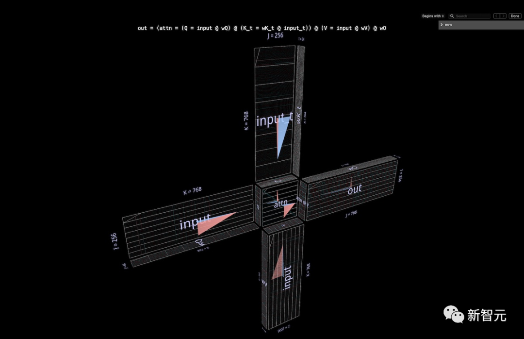 Introducing PyTorch's New Tool: MM for 3D Visualization of Matrix Multiplication and Transformer Attention