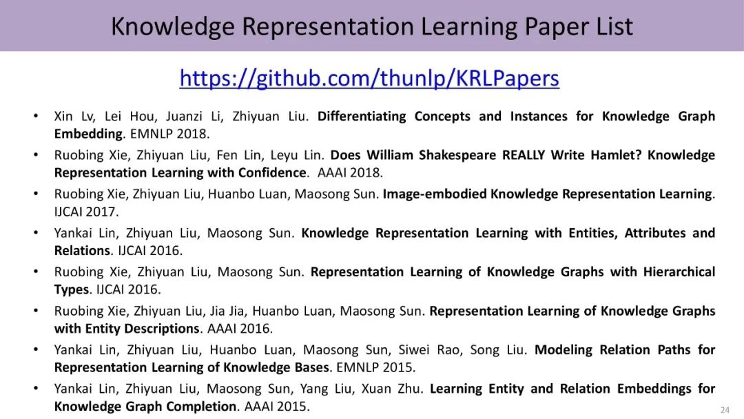 Knowledge-Guided Natural Language Processing by Liu Zhiyuan