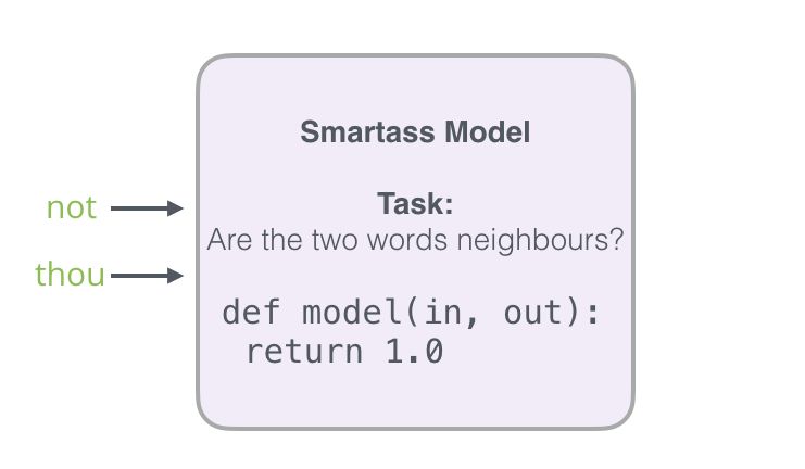 Illustrated Word2Vec: Understanding Word Embeddings