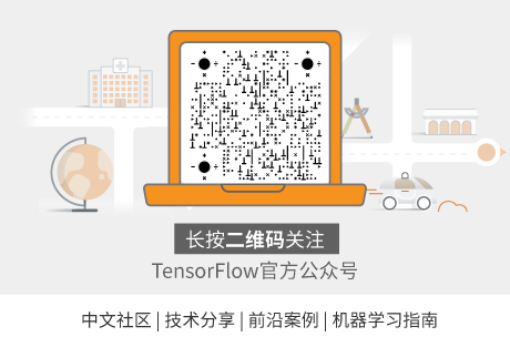 Leveraging TensorFlow.js in Medical Imaging