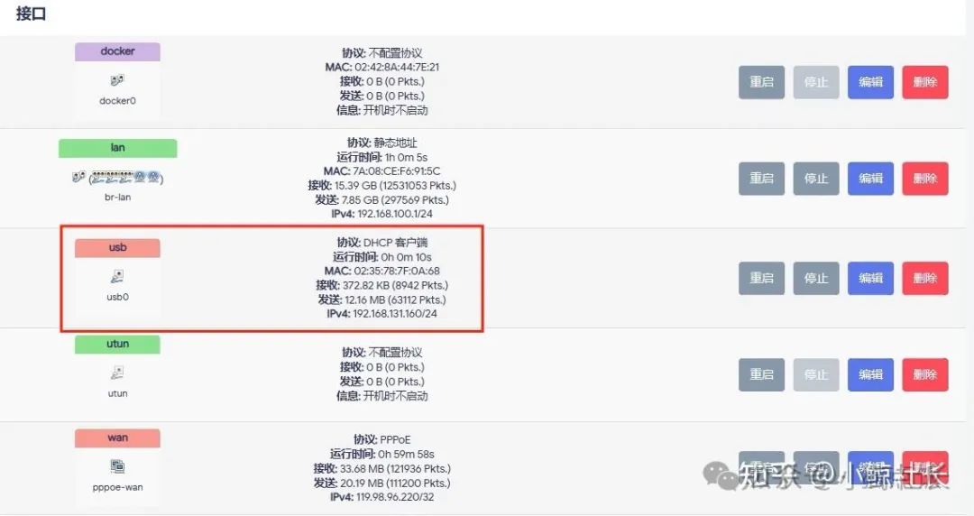 RAX3000M Mobile Router OpenWrt Flashing Guide