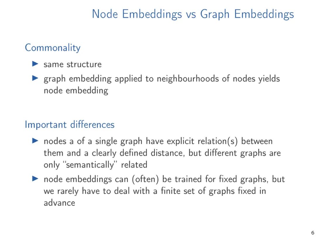 Word2Vec, Node2Vec, Graph2Vec, X2Vec: Theory of Vector Embeddings