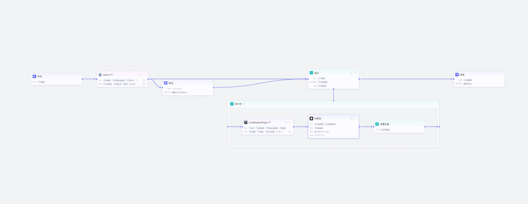 Build an Entertainment Hotspot Analysis Report Generator