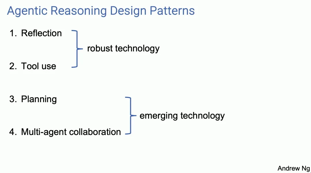 Agent vs. GPT-5: Andrew Ng's Insights on Four Agent Design Paradigms