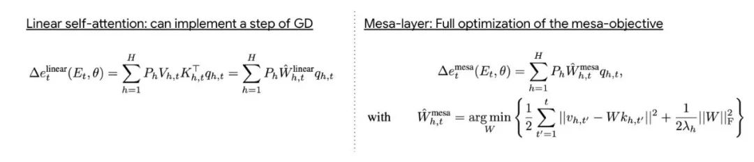 Where Does the Context Learning Ability of Transformers Come From?