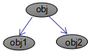 Summary of XGBoost Parameter Tuning